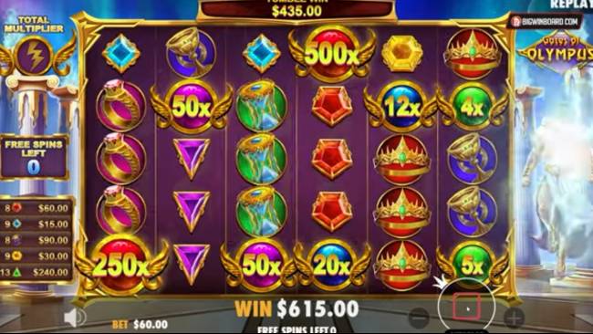 Menyingkap Rahasia Situs Slot Gacor Terbaru dengan Akun Pro dari Server Kamboja