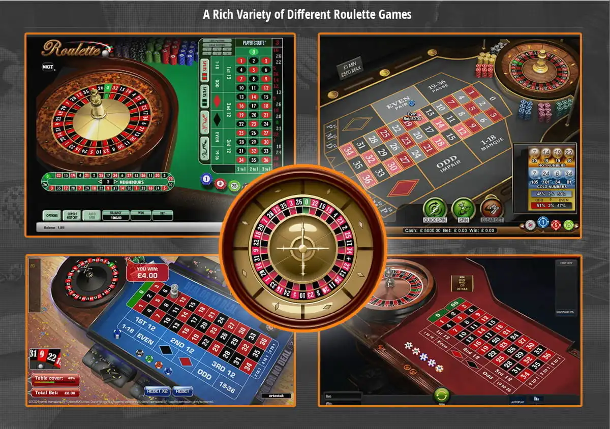 Mengendalikan Arus Adrenalin: Rahasia Bermain Roulette Online dengan Tenang dan Terkendali