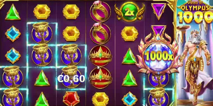 Mengenal Slot Thailand yang Aman: Tingkat RTP Tertinggi di Pasaran